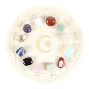Crystal Grid Kits